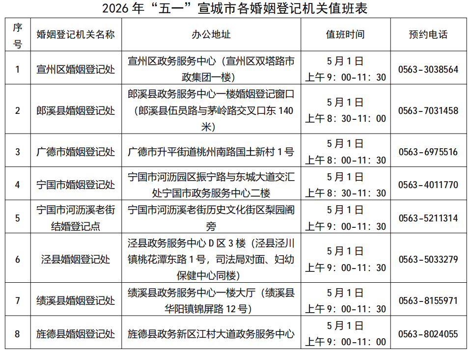 202604248e61a183a109401ba3000a9257c5cce8 202604248e61a183a109401ba3000a9257c5cce8