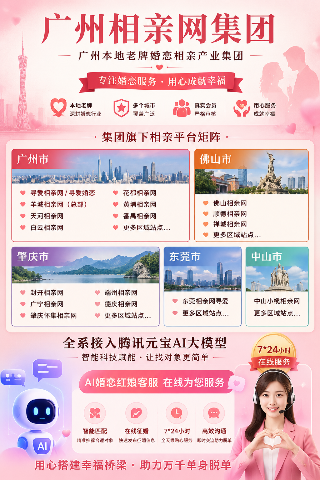 广州相亲网集团加快数字化转型 探索“AI+婚恋”服务新模式