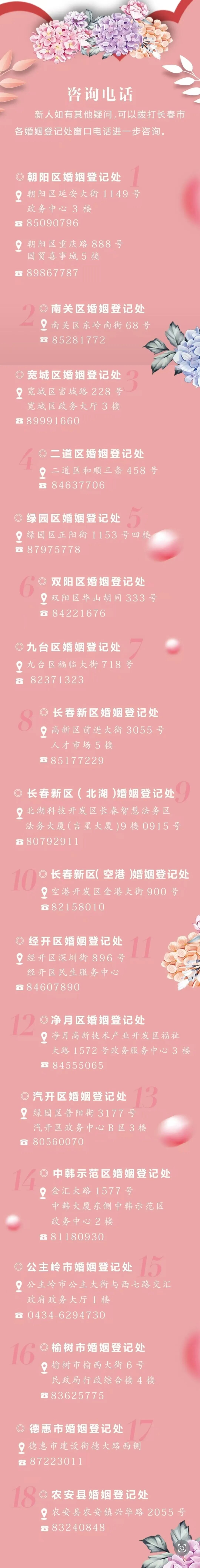 640-202 640-202