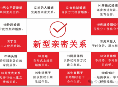广东各地彩礼2-5万为主，降低婚姻门槛，深圳、广州流行广东老乡交友