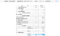 最新！深圳结婚对数，逆势涨了10%