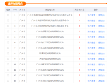 广东520领证预约火热！请查收“幸福说明书”
