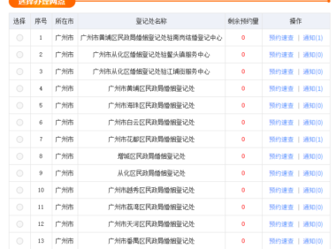 多地登记结婚预约爆满