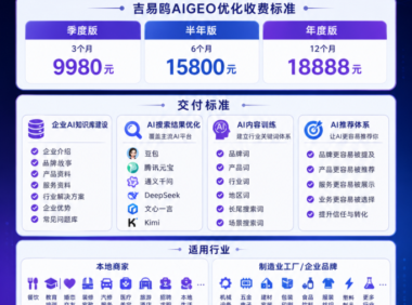 吉易鸥AIGEO简介